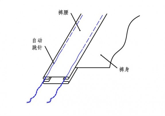 細節(jié)